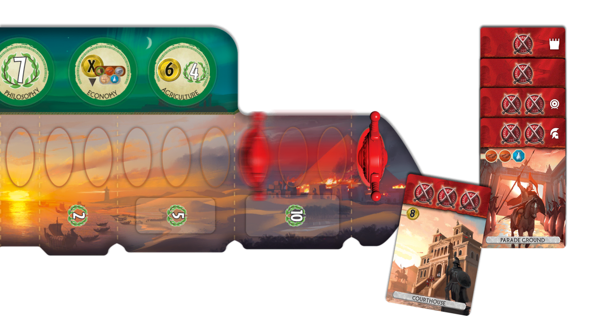 Desarrollo militar en 7 Wonders Duel