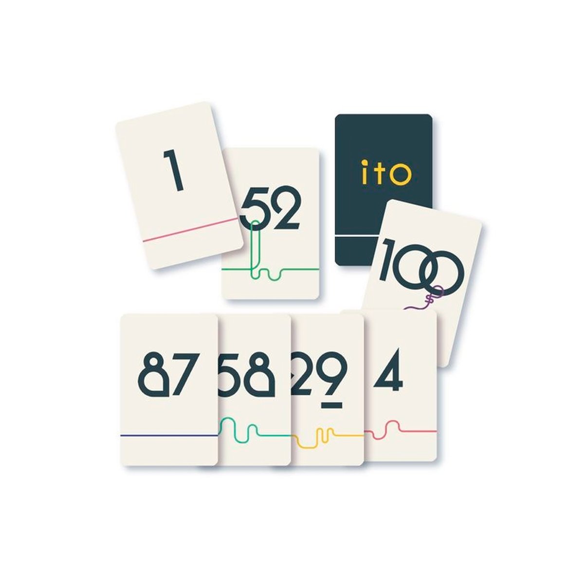 Cartas numéricas y cartas de tema de Ito